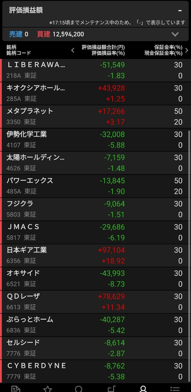 f:id:bsuke_investor:20260517203556j:image f:id:bsuke_investor:20260517203556j:image