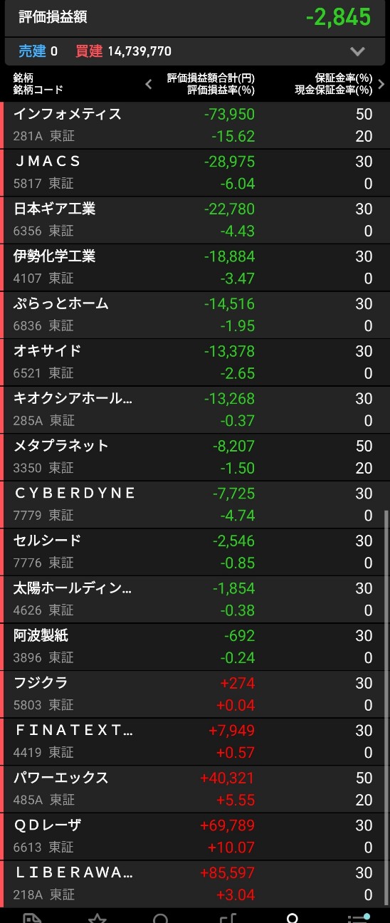 f:id:bsuke_investor:20260517204008j:image