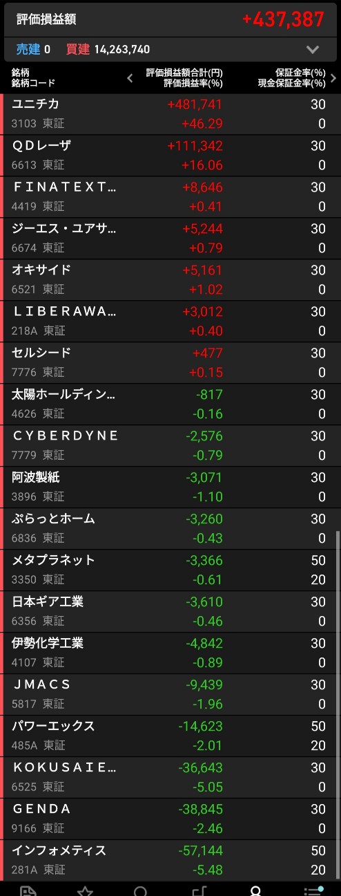 f:id:bsuke_investor:20260517204042j:image f:id:bsuke_investor:20260517204042j:image