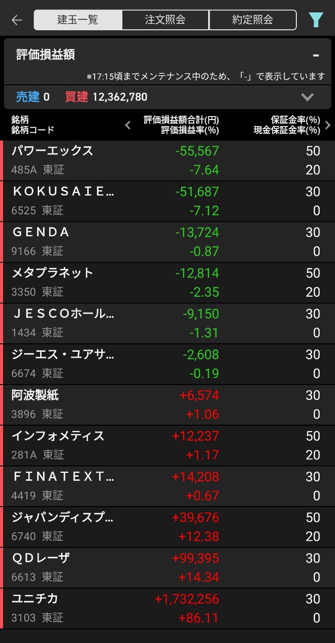 f:id:bsuke_investor:20260517204136j:image f:id:bsuke_investor:20260517204136j:image
