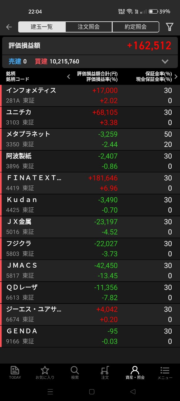 f:id:bsuke_investor:20260517204432j:image