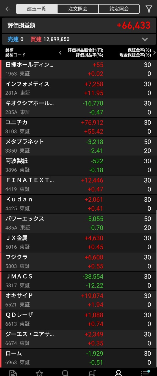 f:id:bsuke_investor:20260517204520j:image f:id:bsuke_investor:20260517204520j:image