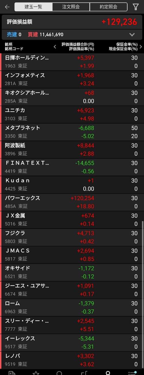f:id:bsuke_investor:20260517204817j:image f:id:bsuke_investor:20260517204817j:image
