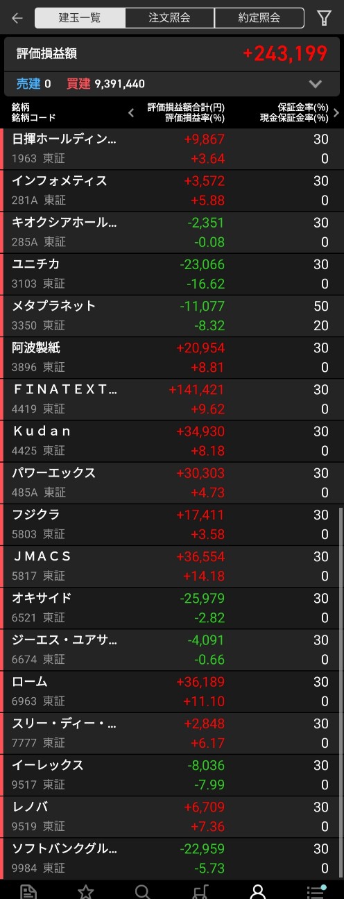f:id:bsuke_investor:20260517204938j:image