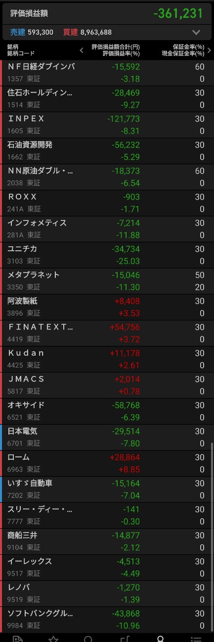 f:id:bsuke_investor:20260517205631j:image f:id:bsuke_investor:20260517205631j:image