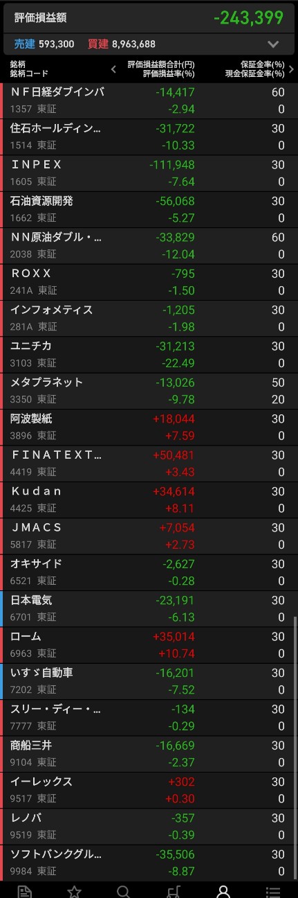 f:id:bsuke_investor:20260517205705j:image