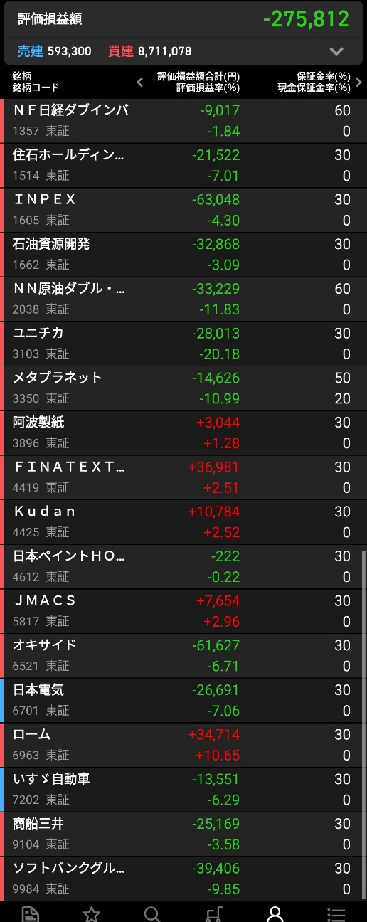 f:id:bsuke_investor:20260517205736j:image f:id:bsuke_investor:20260517205736j:image