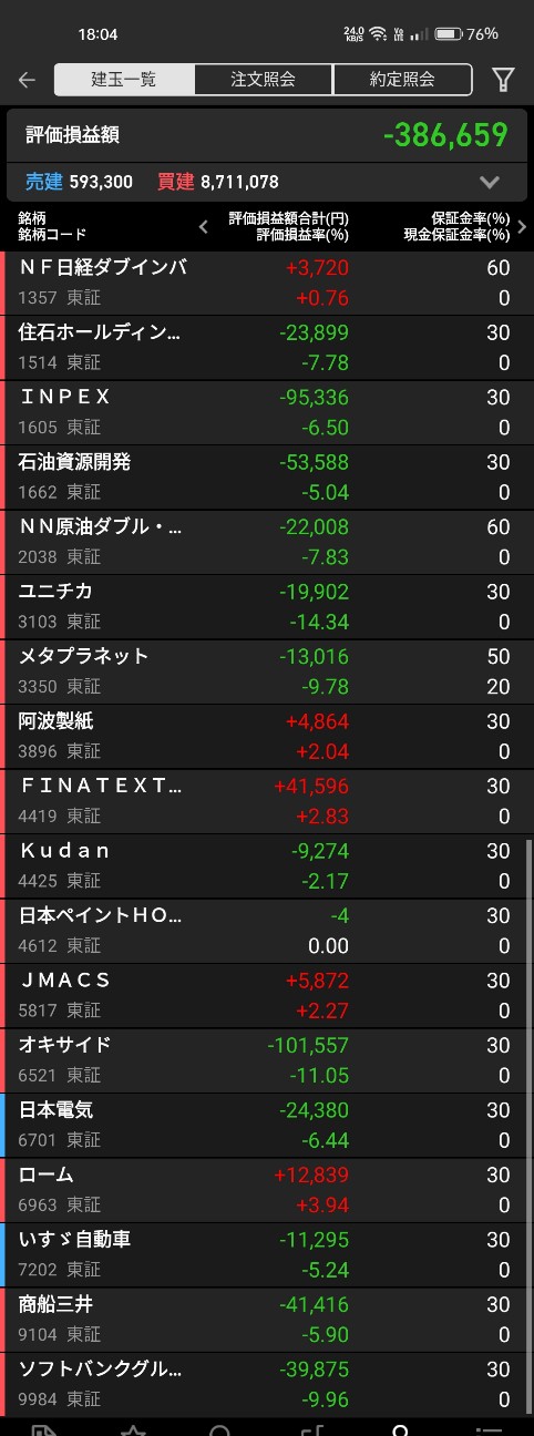 f:id:bsuke_investor:20260517205807j:image
