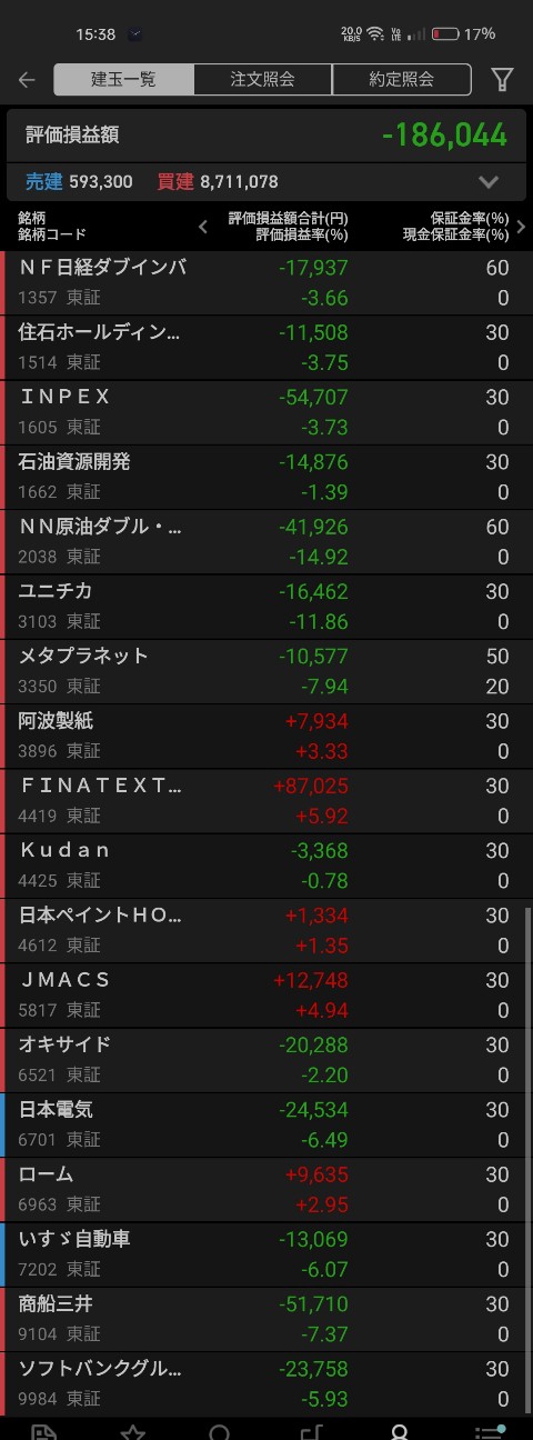 f:id:bsuke_investor:20260517210253j:image f:id:bsuke_investor:20260517210253j:image