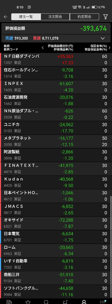 f:id:bsuke_investor:20260517210325j:image f:id:bsuke_investor:20260517210325j:image
