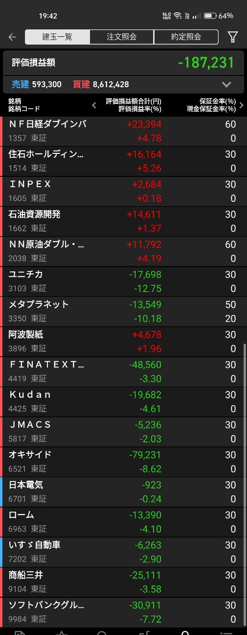 f:id:bsuke_investor:20260517210348j:image f:id:bsuke_investor:20260517210348j:image