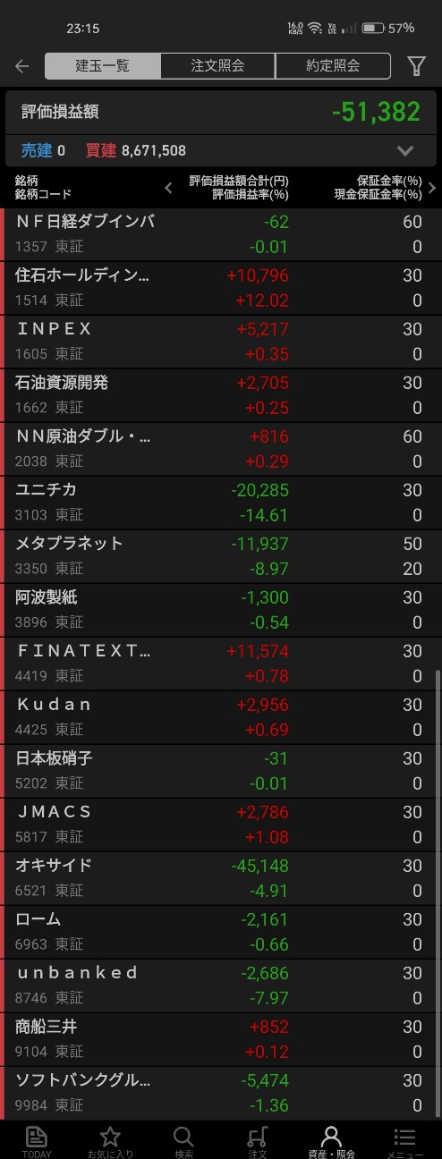 f:id:bsuke_investor:20260517210418j:image f:id:bsuke_investor:20260517210418j:image