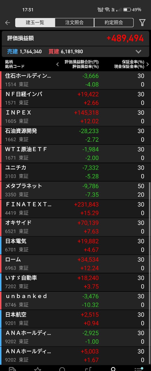 f:id:bsuke_investor:20260517210652j:image f:id:bsuke_investor:20260517210652j:image
