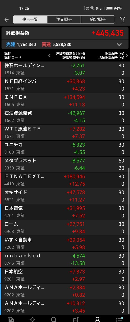 f:id:bsuke_investor:20260517210719j:image