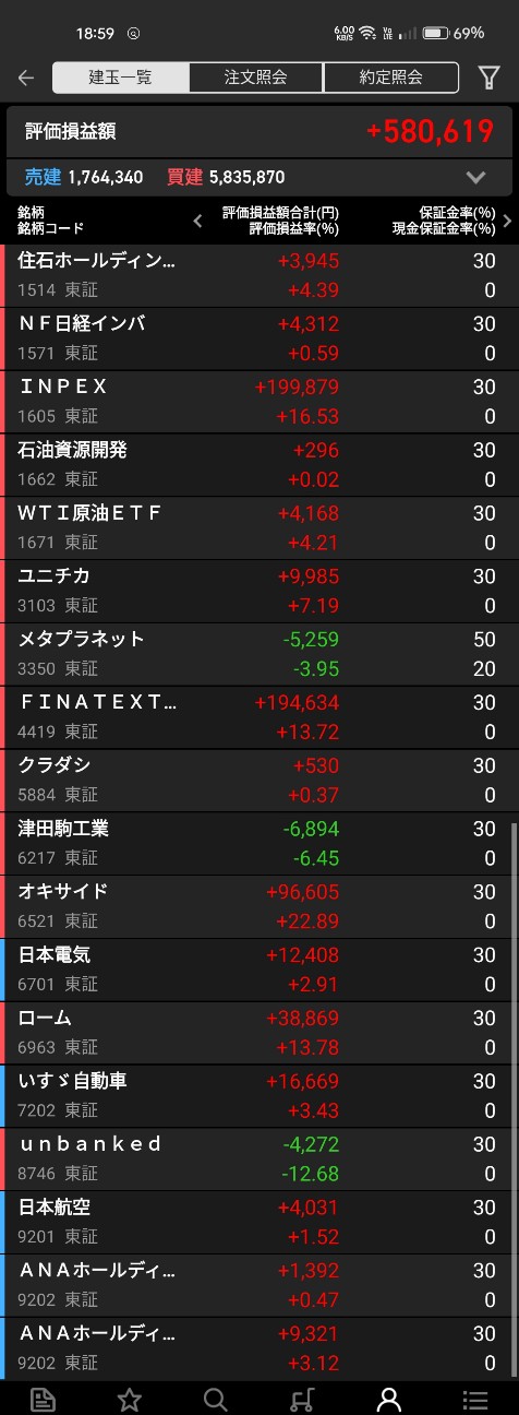 f:id:bsuke_investor:20260517210749j:image f:id:bsuke_investor:20260517210749j:image