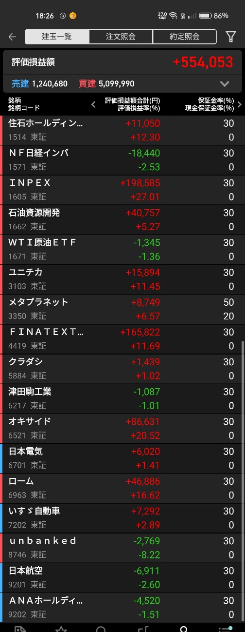 f:id:bsuke_investor:20260517210815j:image