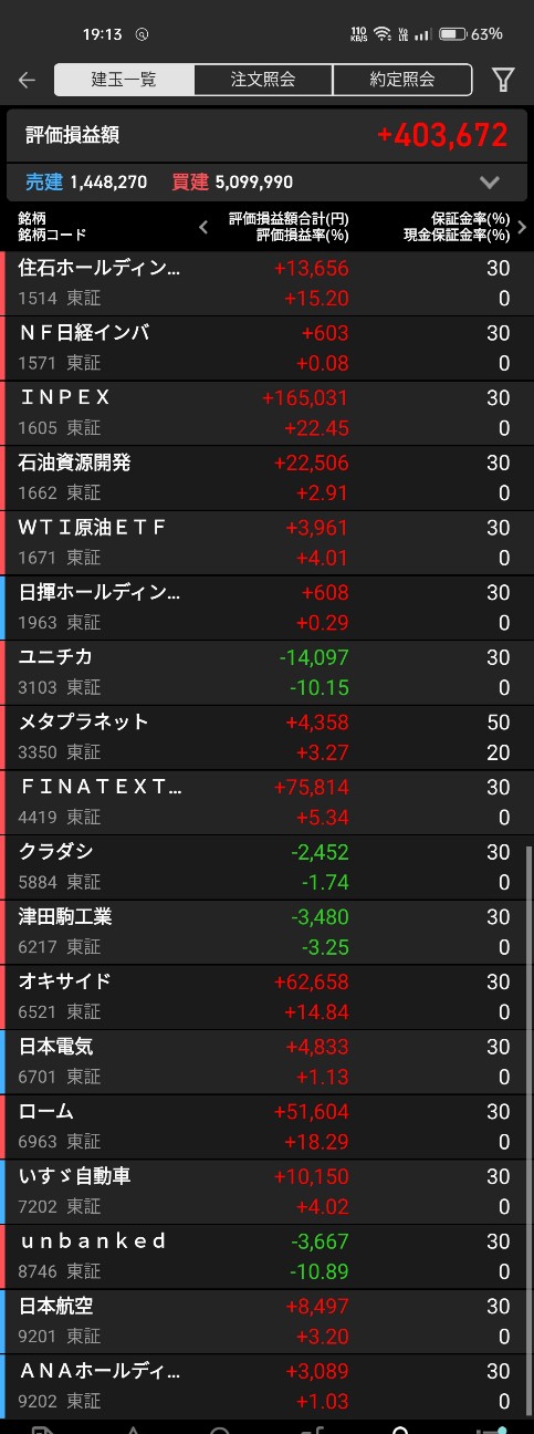 f:id:bsuke_investor:20260517210847j:image f:id:bsuke_investor:20260517210847j:image