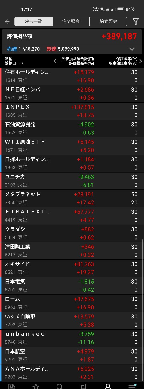 f:id:bsuke_investor:20260517210918j:image f:id:bsuke_investor:20260517210918j:image