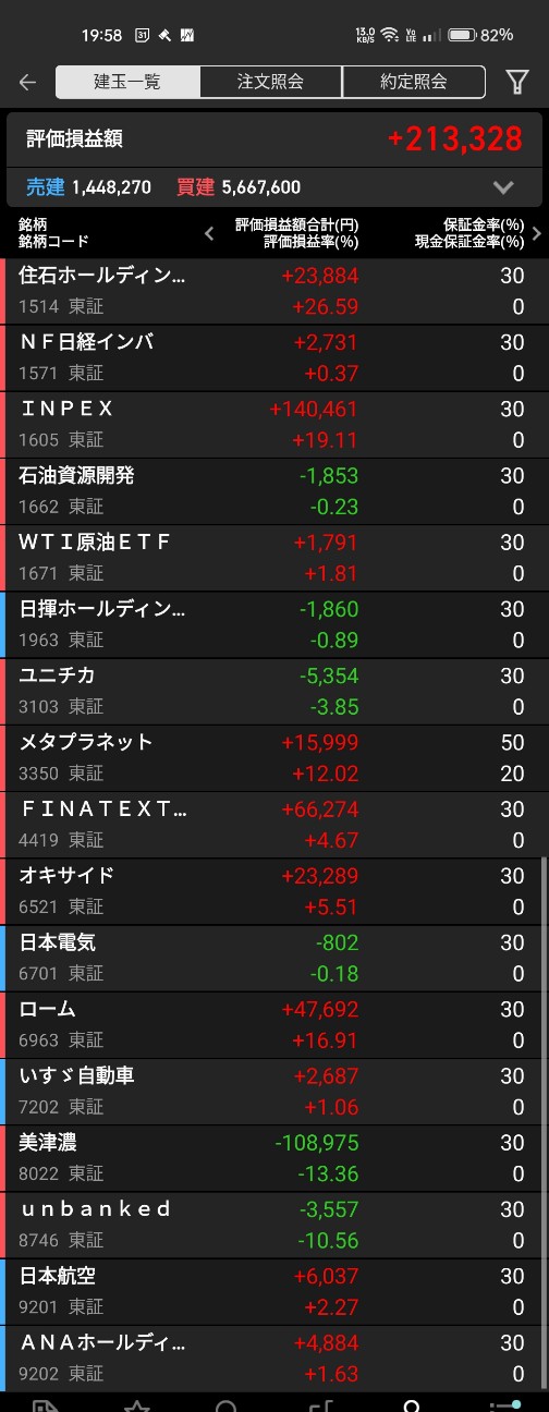 f:id:bsuke_investor:20260517211225j:image f:id:bsuke_investor:20260517211225j:image