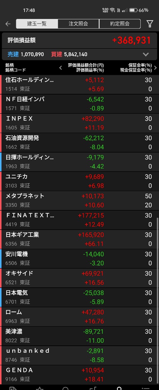 f:id:bsuke_investor:20260517211429j:image f:id:bsuke_investor:20260517211429j:image