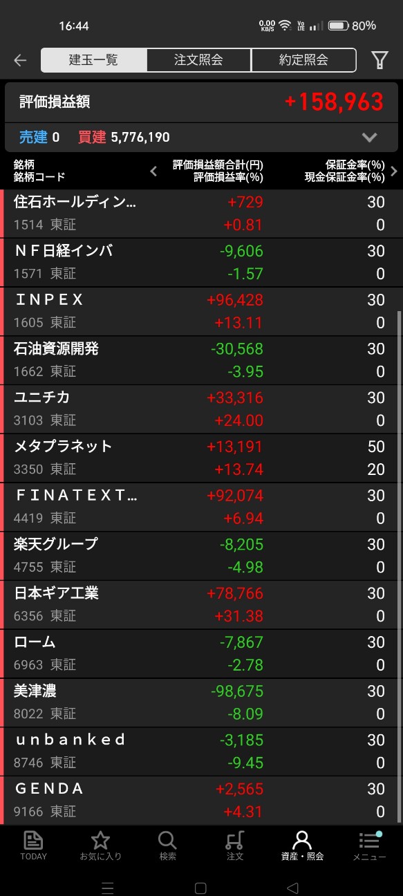 f:id:bsuke_investor:20260517211535j:image