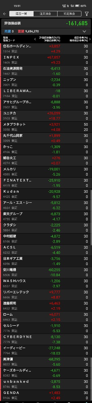 f:id:bsuke_investor:20260517211948j:image f:id:bsuke_investor:20260517211948j:image