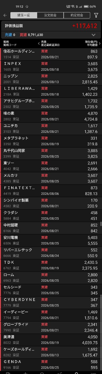 f:id:bsuke_investor:20260517212209j:image f:id:bsuke_investor:20260517212209j:image