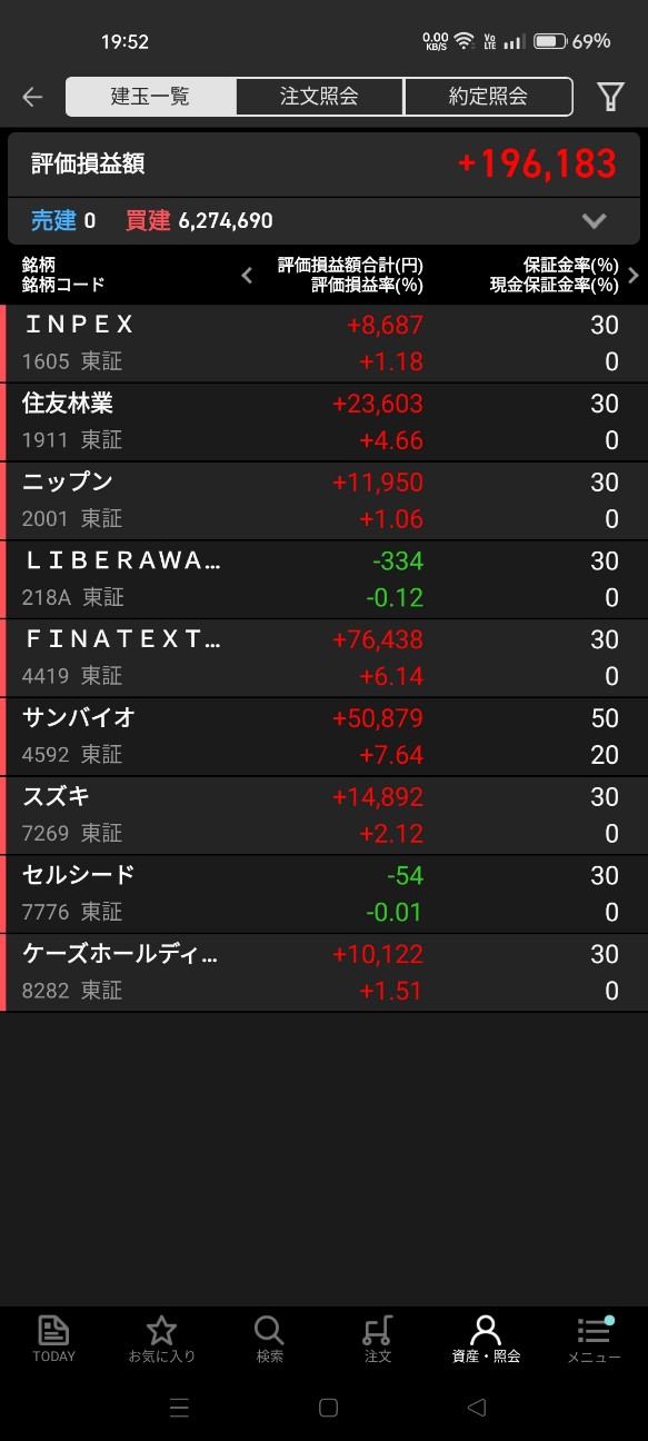 f:id:bsuke_investor:20260517212428j:image
