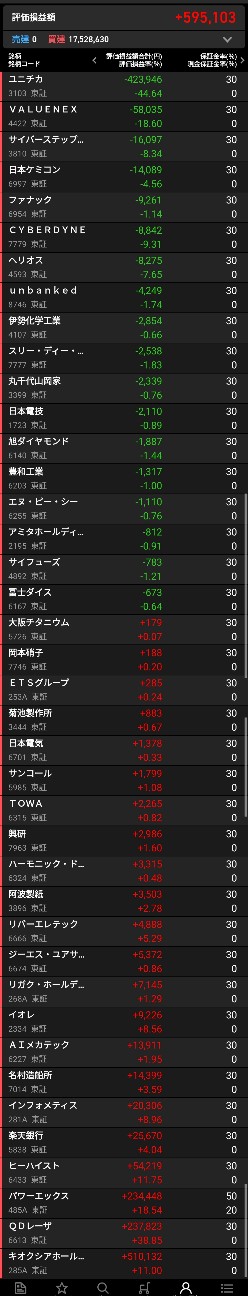 f:id:bsuke_investor:20260519071654j:image f:id:bsuke_investor:20260519071654j:image