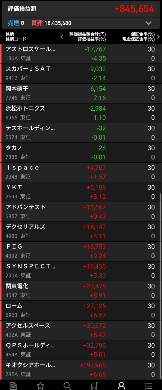f:id:bsuke_investor:20260521173203j:image f:id:bsuke_investor:20260521173203j:image