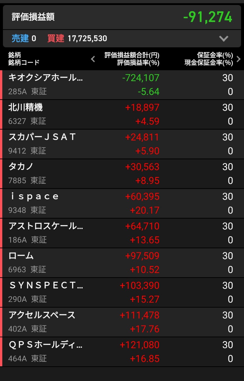 f:id:bsuke_investor:20260527212302j:image