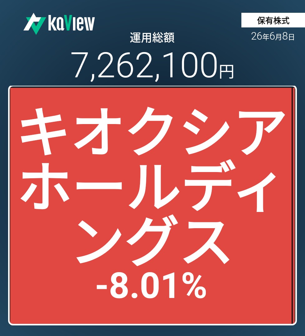 f:id:bsuke_investor:20260609082042j:image