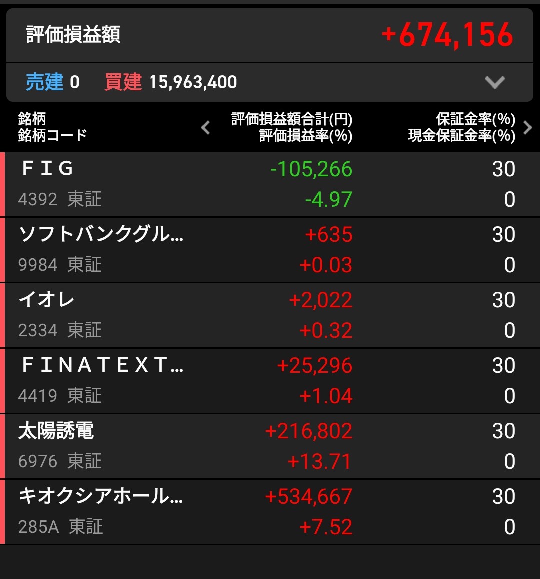 f:id:bsuke_investor:20260609191338j:image