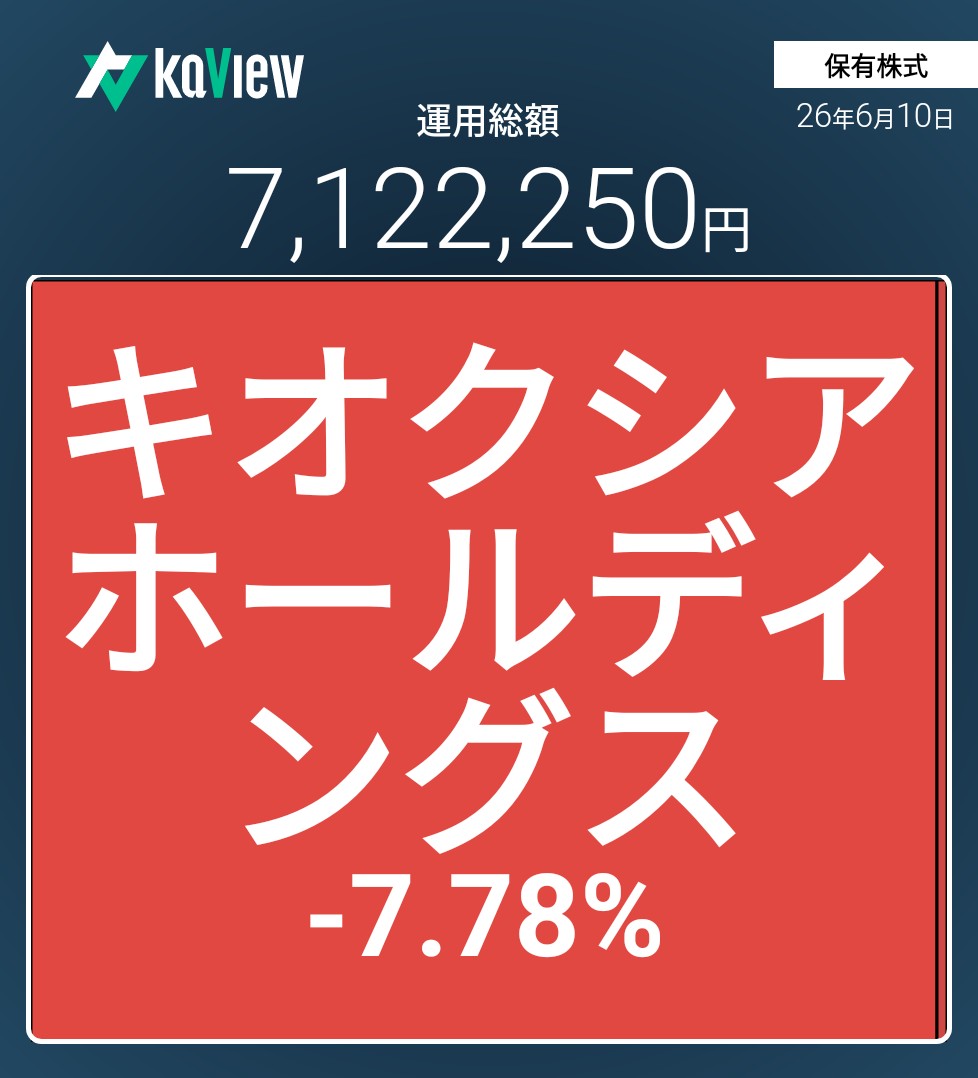 f:id:bsuke_investor:20260611090151j:image