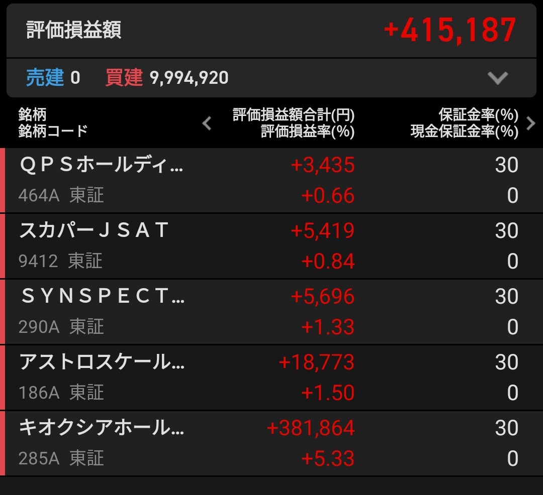 f:id:bsuke_investor:20260612084654j:image f:id:bsuke_investor:20260612084654j:image