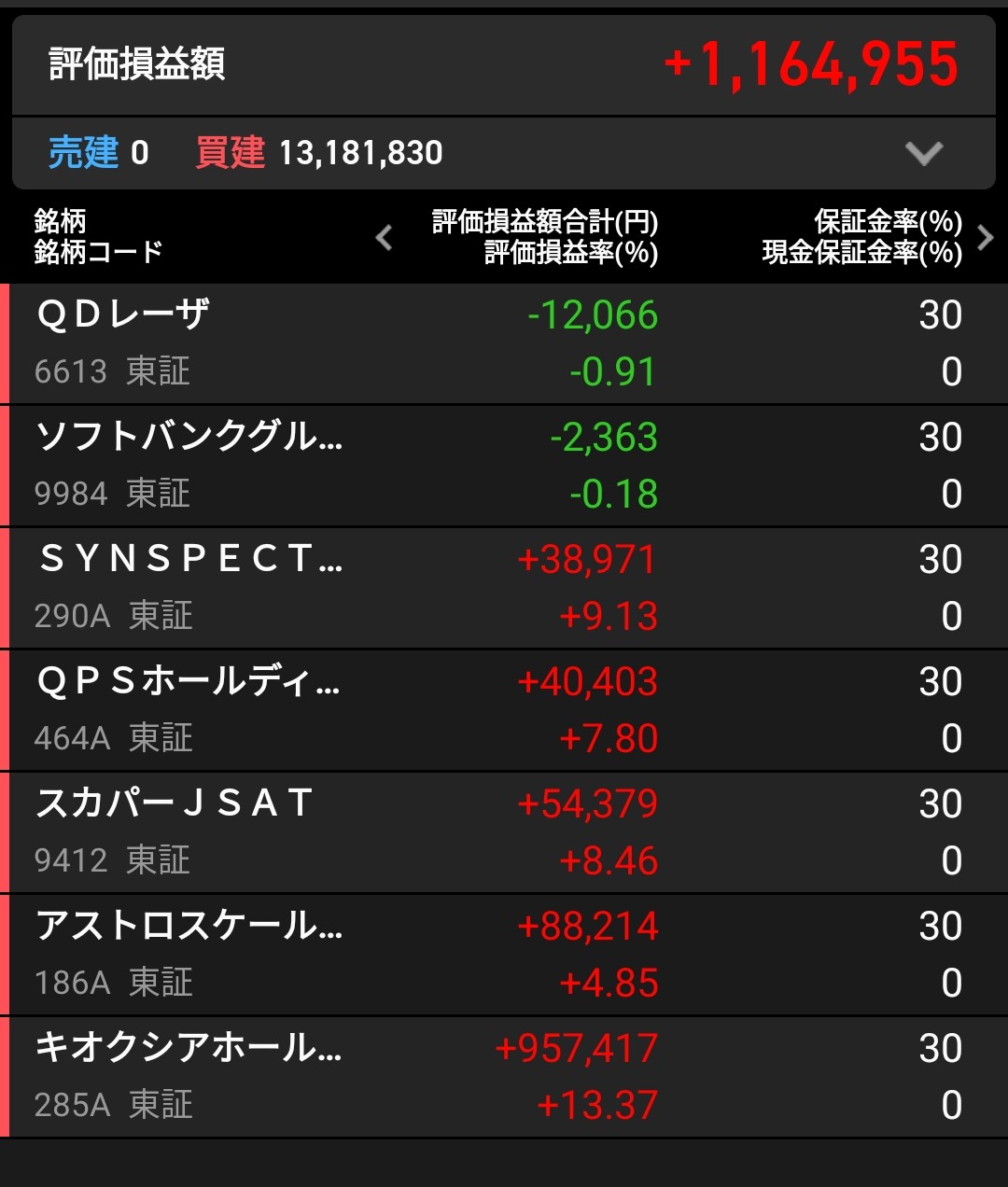 f:id:bsuke_investor:20260612233314j:image
