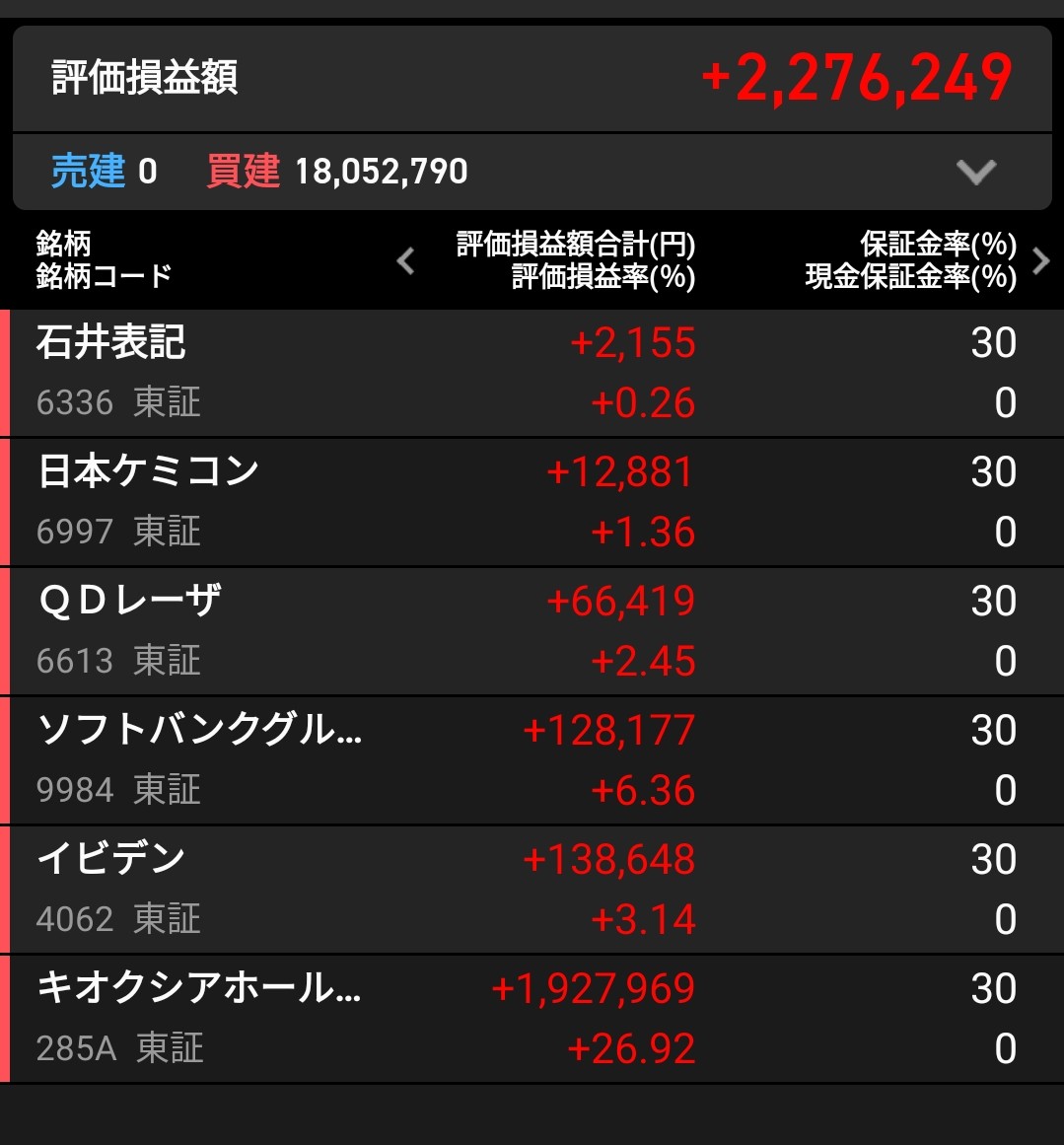 f:id:bsuke_investor:20260615234530j:image f:id:bsuke_investor:20260615234530j:image