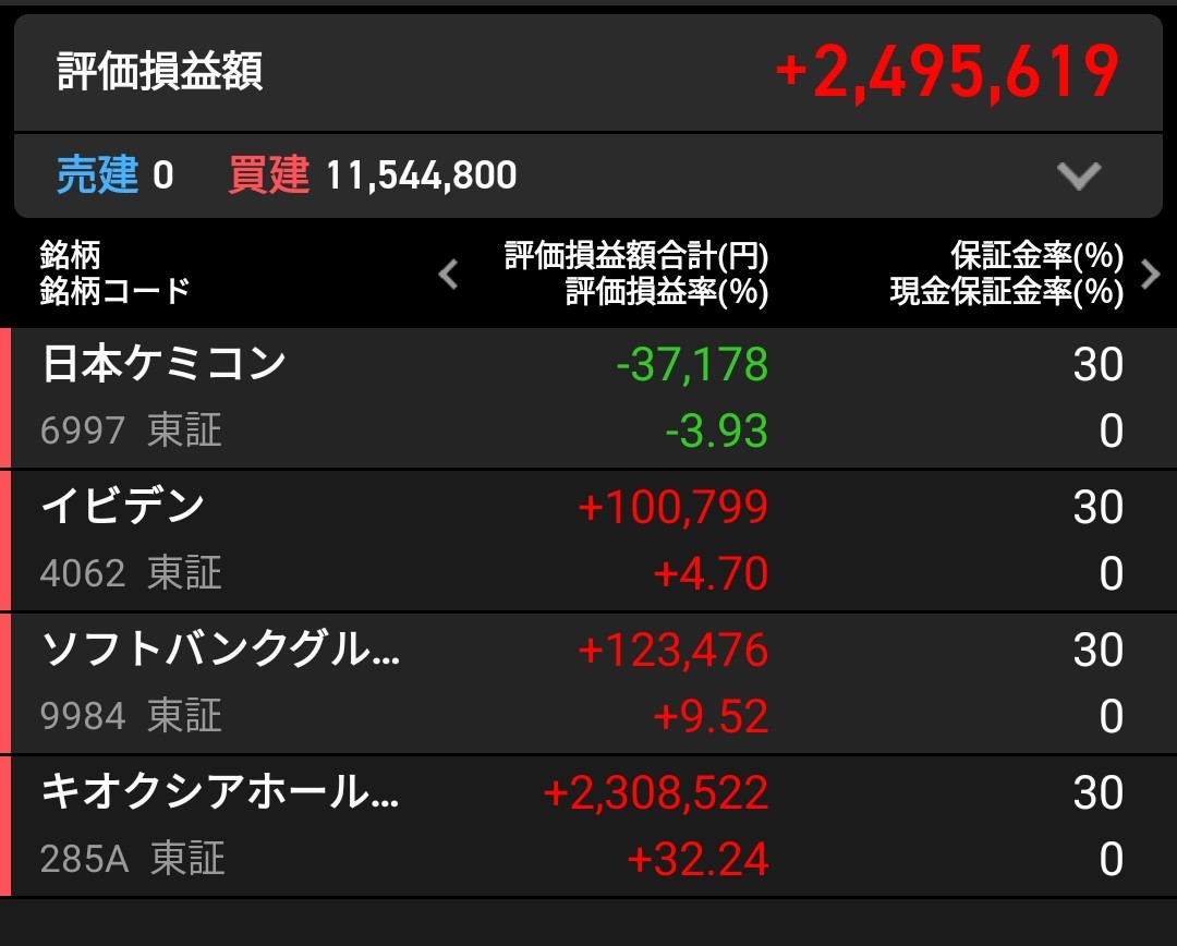 f:id:bsuke_investor:20260617082404j:image f:id:bsuke_investor:20260617082404j:image