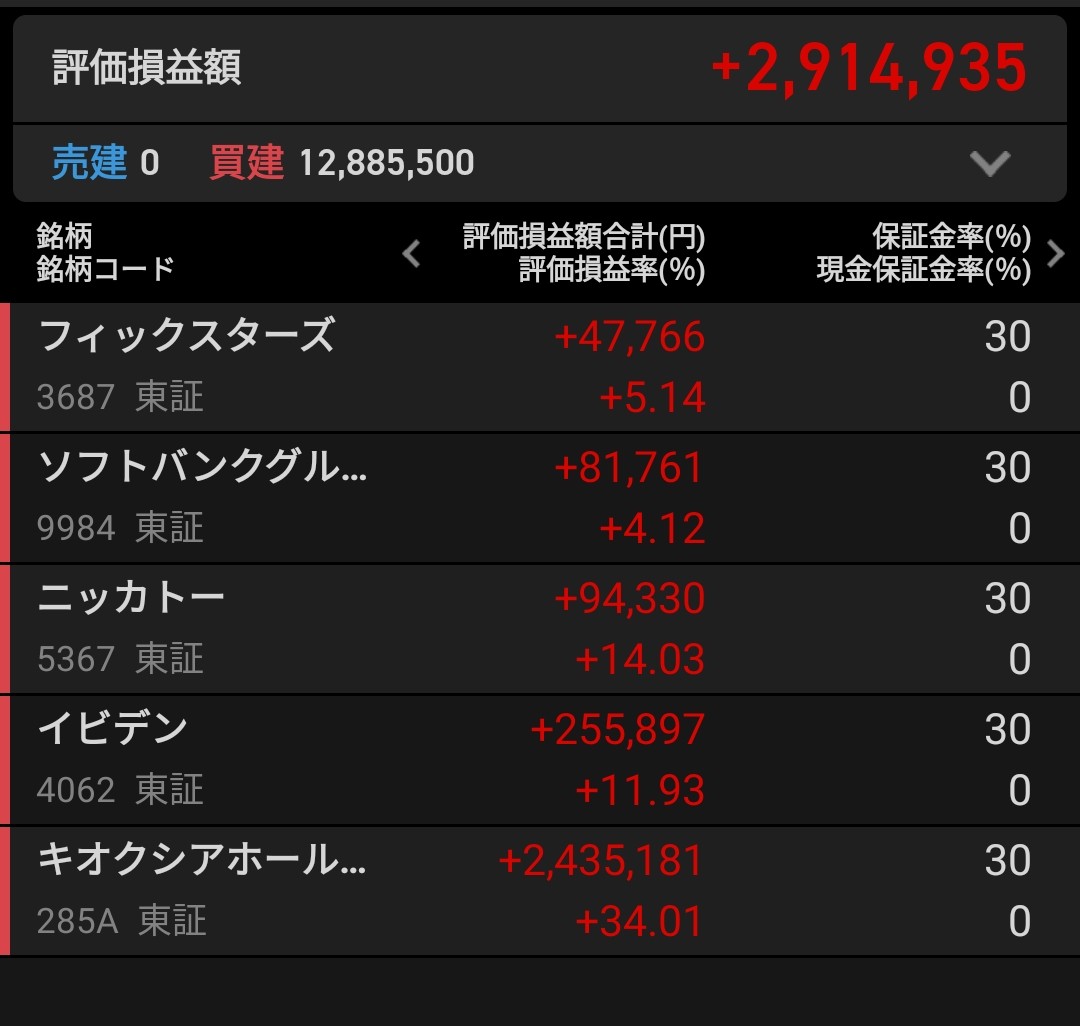 f:id:bsuke_investor:20260617173247j:image