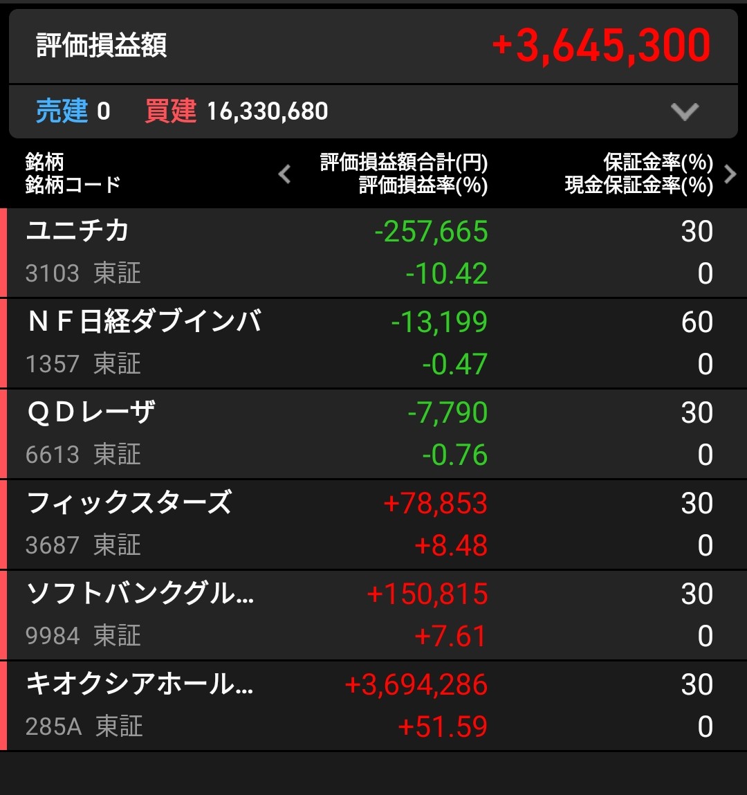 f:id:bsuke_investor:20260621140731j:image