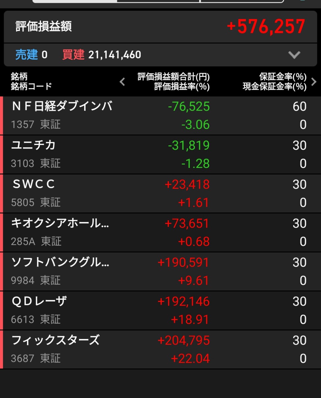 f:id:bsuke_investor:20260623214045j:image