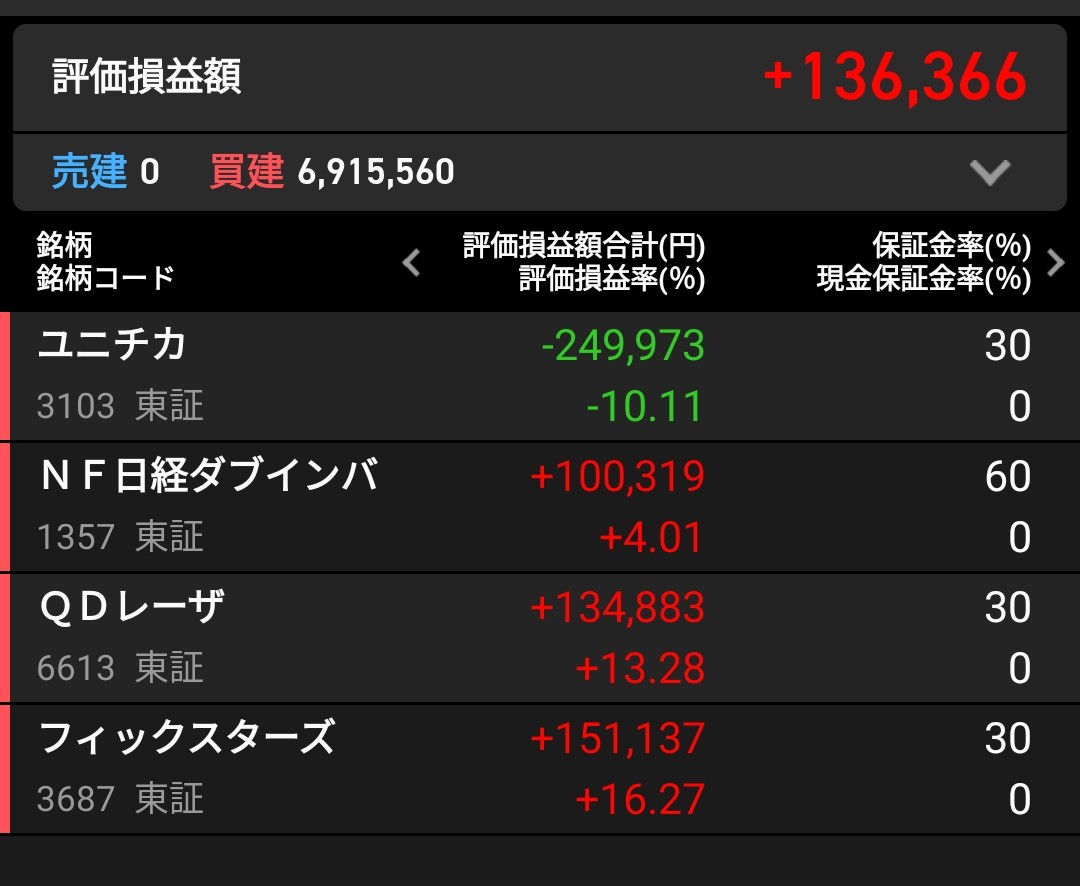 f:id:bsuke_investor:20260623215939j:image f:id:bsuke_investor:20260623215939j:image