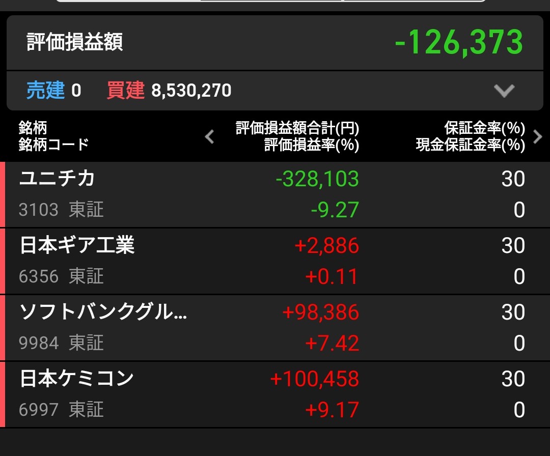 f:id:bsuke_investor:20260625211026j:image