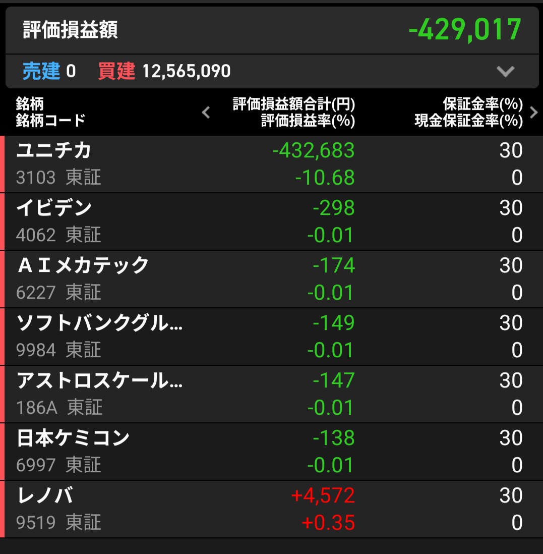 f:id:bsuke_investor:20260630201421j:image