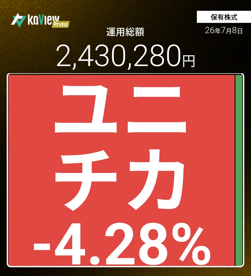 f:id:bsuke_investor:20260708184408j:image