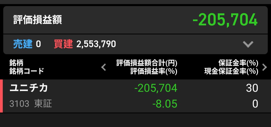 f:id:bsuke_investor:20260708184417j:image
