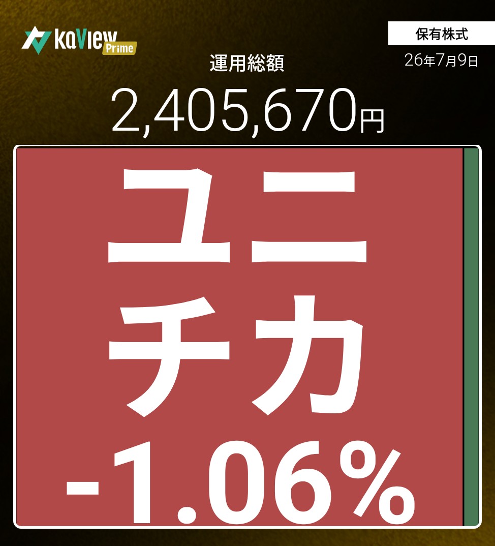 f:id:bsuke_investor:20260709173012j:image f:id:bsuke_investor:20260709173012j:image