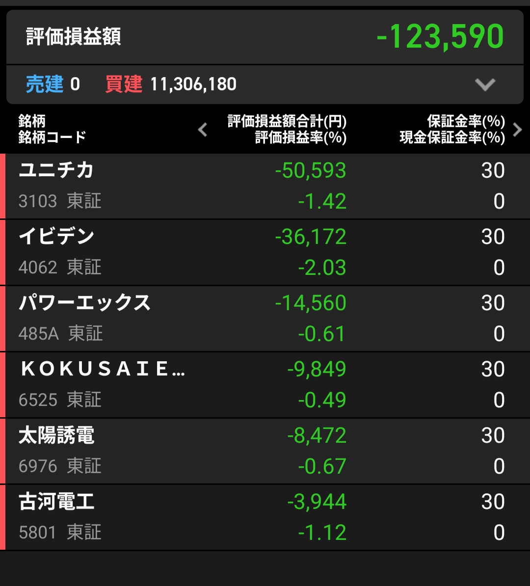 f:id:bsuke_investor:20260716171440j:image f:id:bsuke_investor:20260716171440j:image