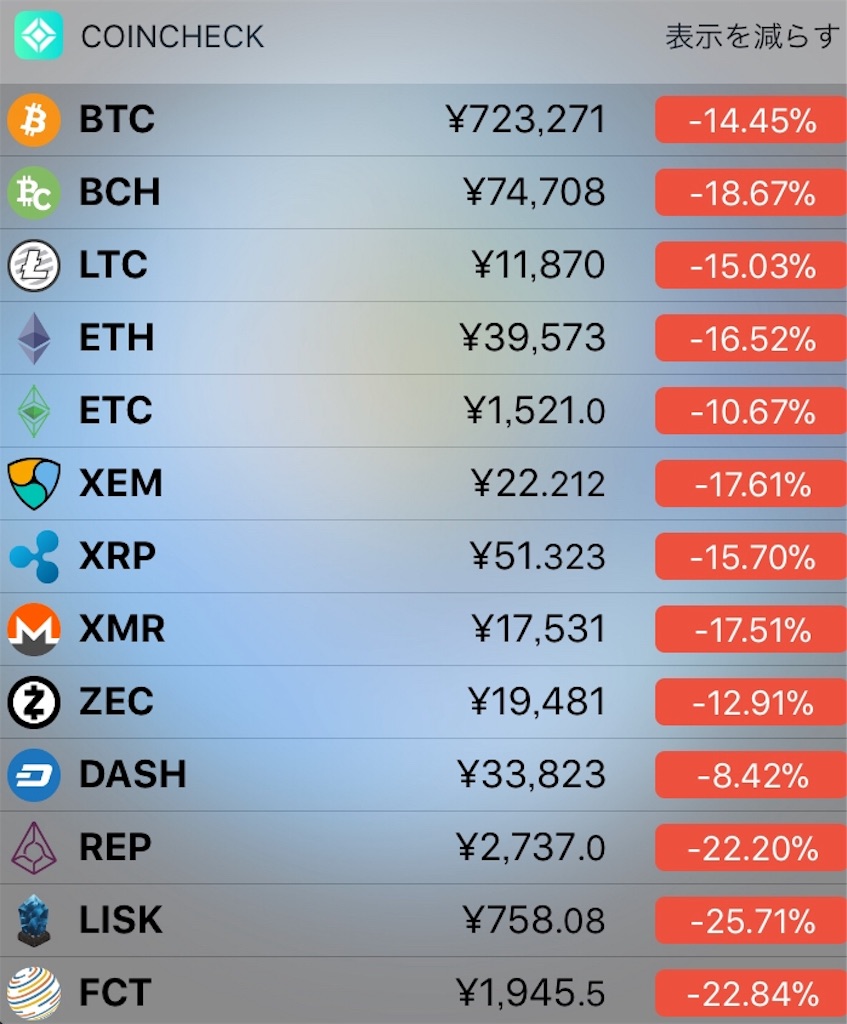 f:id:btc_landlord:20180330121202j:image