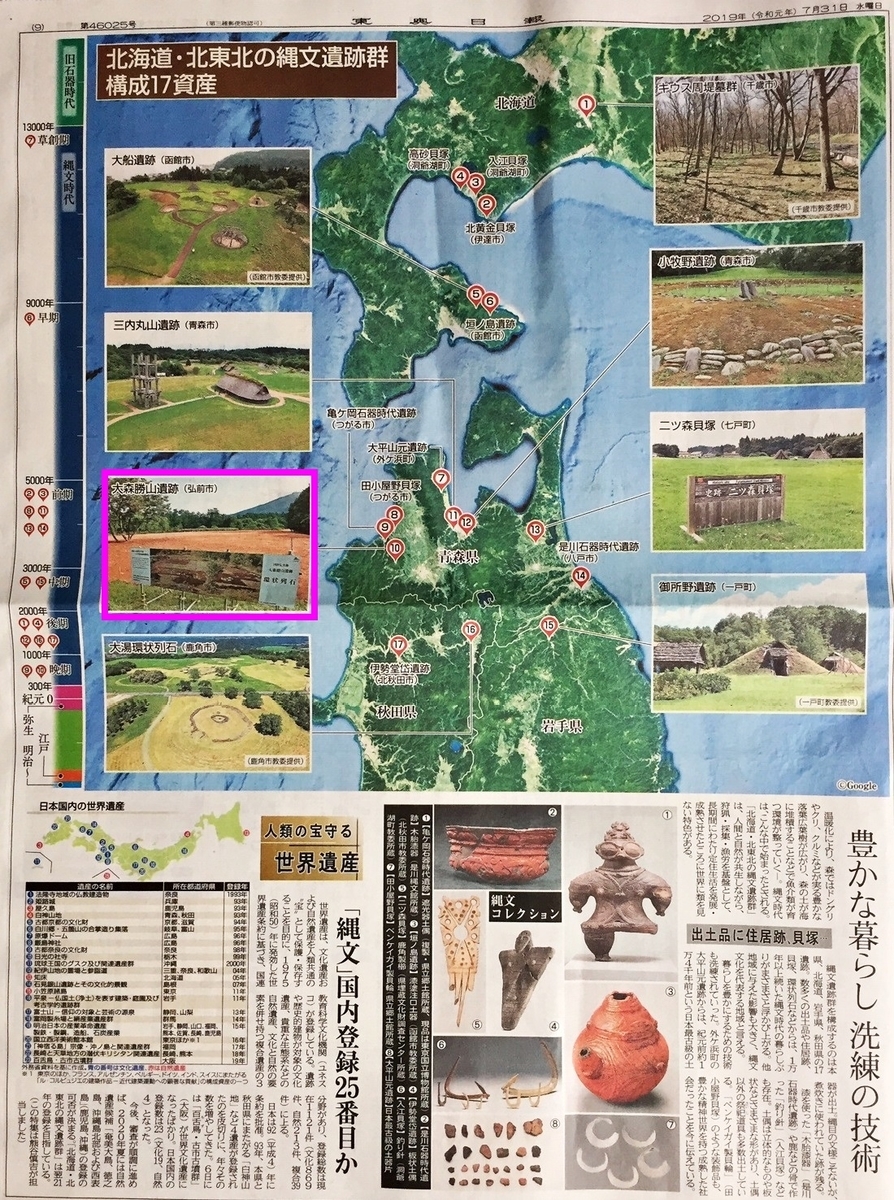 f:id:btejina:20190801195824j:plain f:id:btejina:20190801195824j:plain